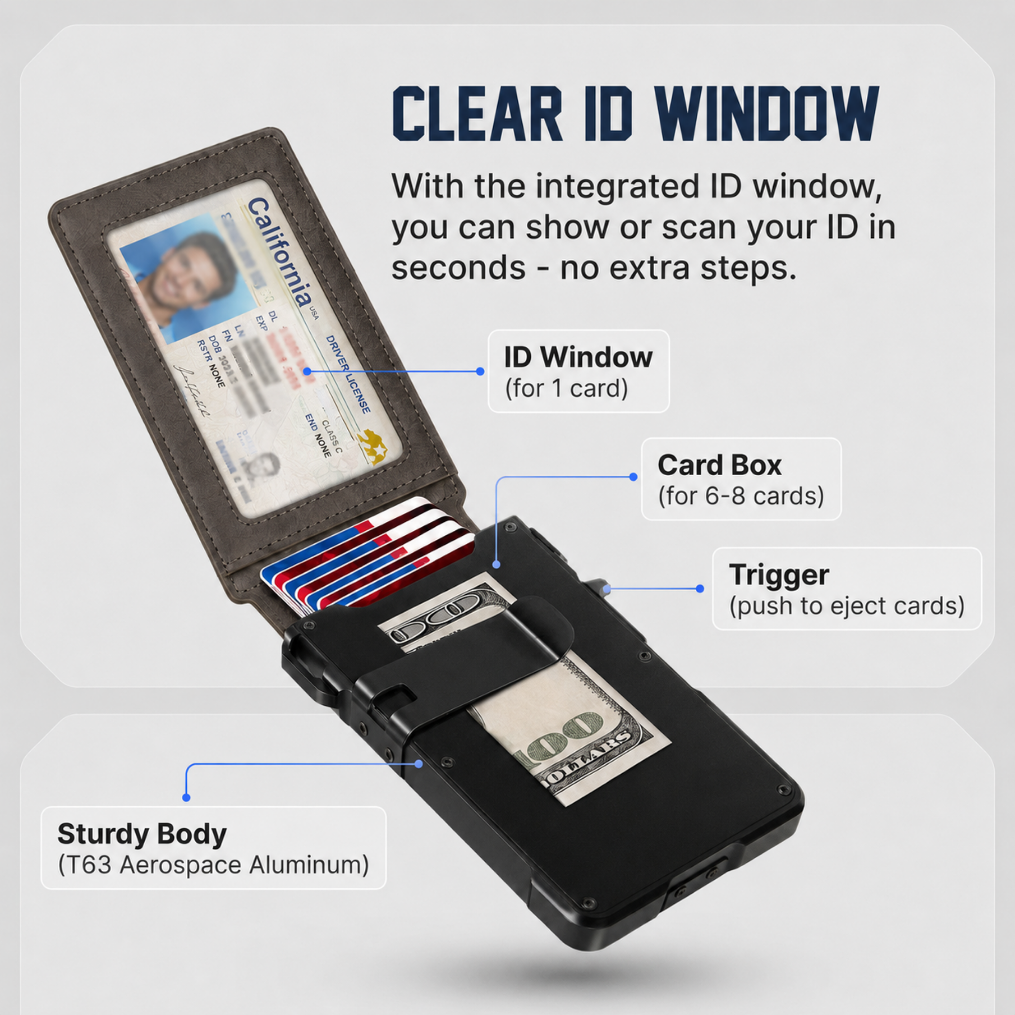 Avesoria MagVault® Minimalist Wallet - Maximum Capacity. Minimal Footprint.